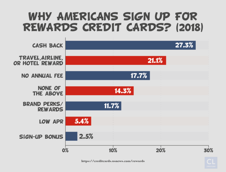 Mastering Your Capital One Car Loan Login: A Comprehensive Guide to Seamless Account Management