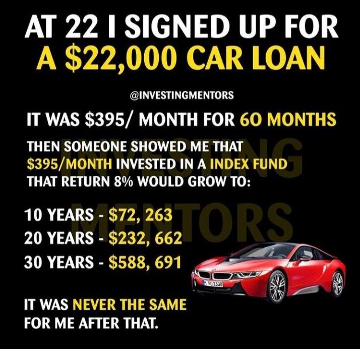 Navigating a $22,000 Car Loan Over 5 Years: Your Ultimate Guide to Smart Financing