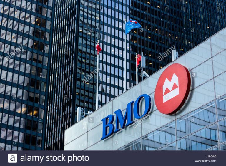 Navigating BMO Harris Used Car Loan Rates: Your Ultimate Guide to Smart Financing