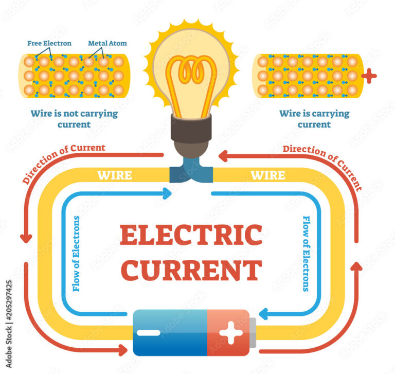 Navigating Current Car Loan Rates with USAA: Your Ultimate Guide to Smart Auto Financing