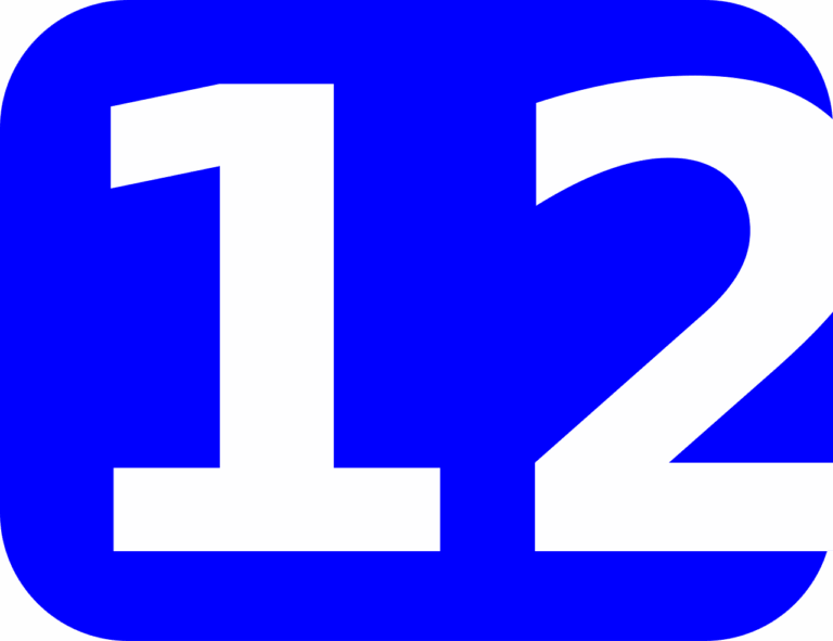 Navigating the Long Road: Everything You Need to Know About a 12-Year Car Loan (144 Months)