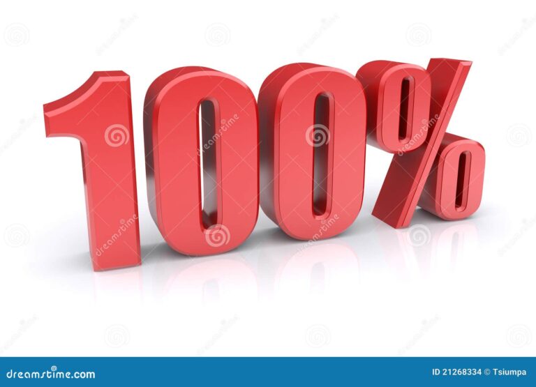 Navigating the Road Ahead: A Deep Dive into the 100-Month Car Loan