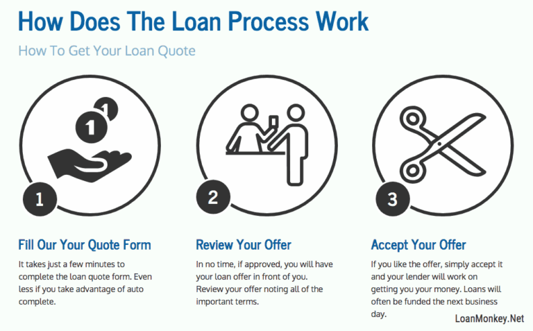 Navigating the Road to a $15,000 Car Loan with Bad Credit: Your Comprehensive Guide