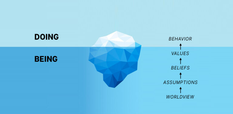 Navigating the Upside Down: A Comprehensive Guide to Being Upside Down on a Car Loan