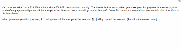 Navigating Your $28,000 Car Loan Payments: A Comprehensive Guide to Smart Financing
