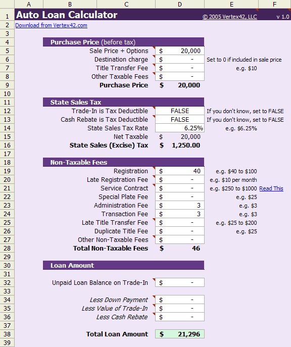 Navigating Your Dream Car Purchase: A Deep Dive into the SchoolsFirst Car Loan Calculator
