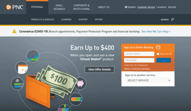 Navigating Your Drive: A Comprehensive Guide to Your PNC Bank Car Loan Account