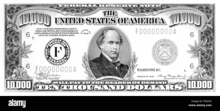 Securing a $10,000 Car Loan Over 4 Years: Your Ultimate Guide to Approval and Smart Financing