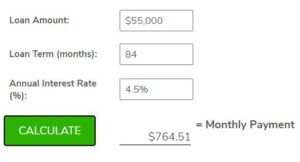 the-84-month-auto-loan-on-a-used-car-a-deep-dive-into-extended-financing