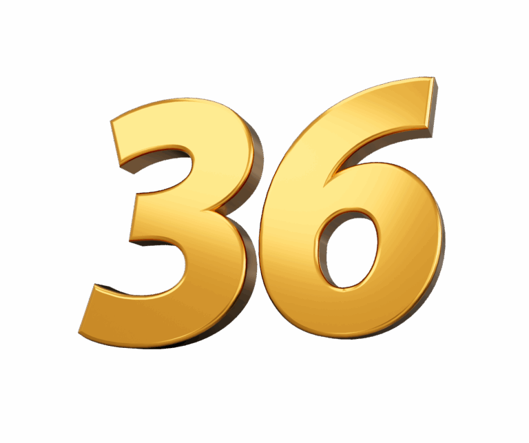 The Ultimate Guide to 36-Month Car Loans: Drive Smart, Pay Less, Own Faster