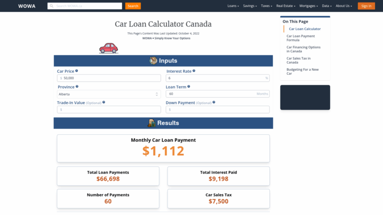 Unlock Your Dream Ride: The Ultimate Guide to the 15k Car Loan Calculator