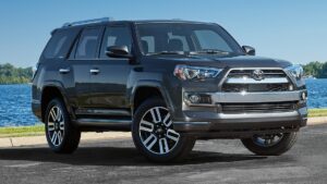 unlock-your-dream-toyota-the-ultimate-guide-to-using-a-toyota-car-loan-calculator