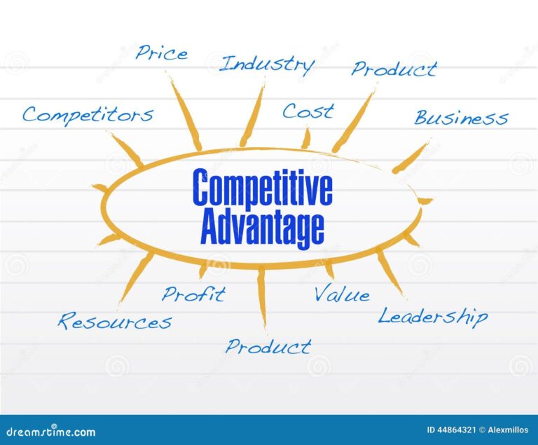 Unlocking the Road Ahead: Your Definitive Guide to Advantage Car Loans