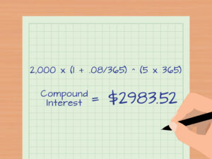 unlocking-your-car-loan-how-to-accurately-calculate-daily-interest-and-save-thousands