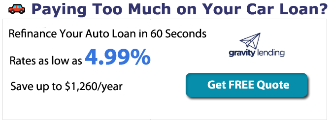 Unlocking Your Dream Ride: A Comprehensive Guide to Securing a $25,000 Car Loan