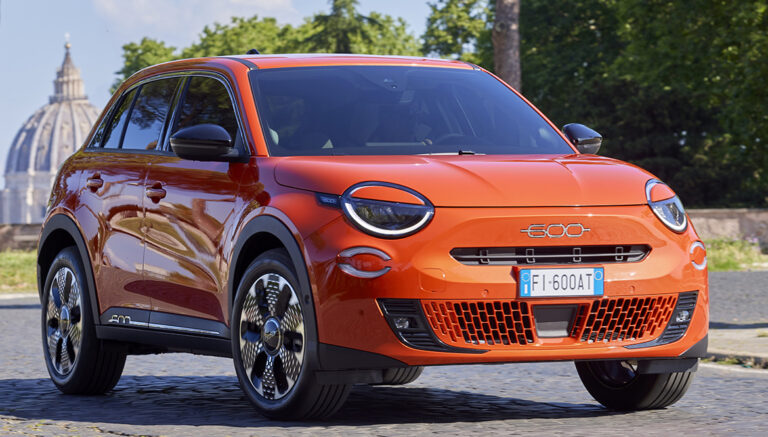 Your Dream Fiat: Navigating the Road to Ownership with a Smart Car Loan