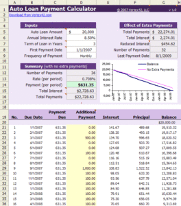 your-ultimate-guide-to-a-50000-car-loan-approval-strategies-smart-financing