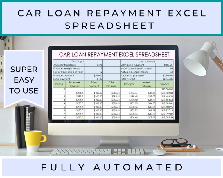 Your Ultimate Guide to a $7000 Car Loan Payment: Drive Smart, Not Hard